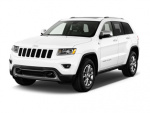 Jeep Grand Cherokee bolt pattern